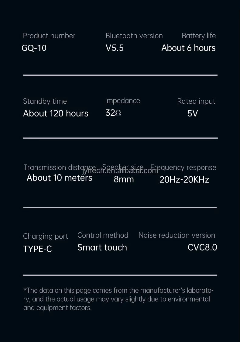 DAMIX Gq-10 Tws Wireless Earbuds